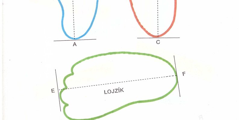 Matematika týden 14.4. - 17.4.