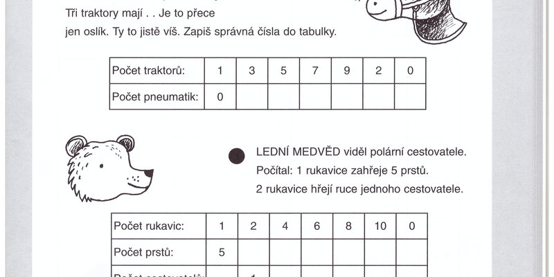 Zvířátkový týden 4.5. - 8.5. - matematika