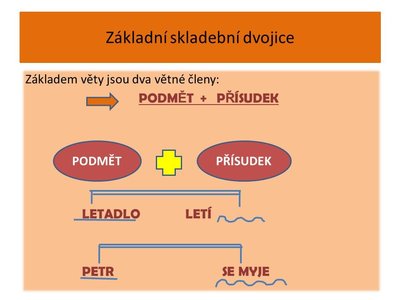 Učivo 8. - 12. 6.